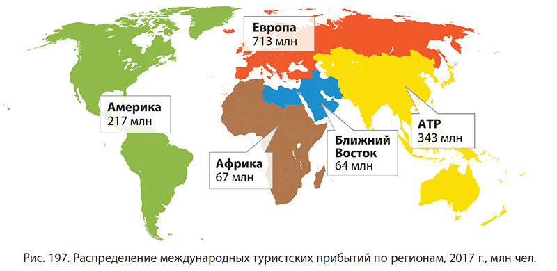 § 28. ГЕОГРАФИЯ МЕЖДУНАРОДНОГО ТУРИЗМА